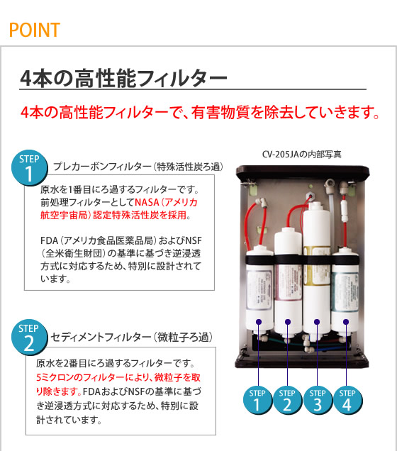 クリスタル・ヴァレー家庭用浄水器(災害対応型)(CV-205JA)。逆浸透膜浄水機のニューメディカテック株式会社